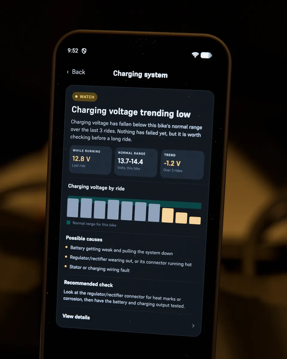 A predictive alert about charging voltage in BonkOS